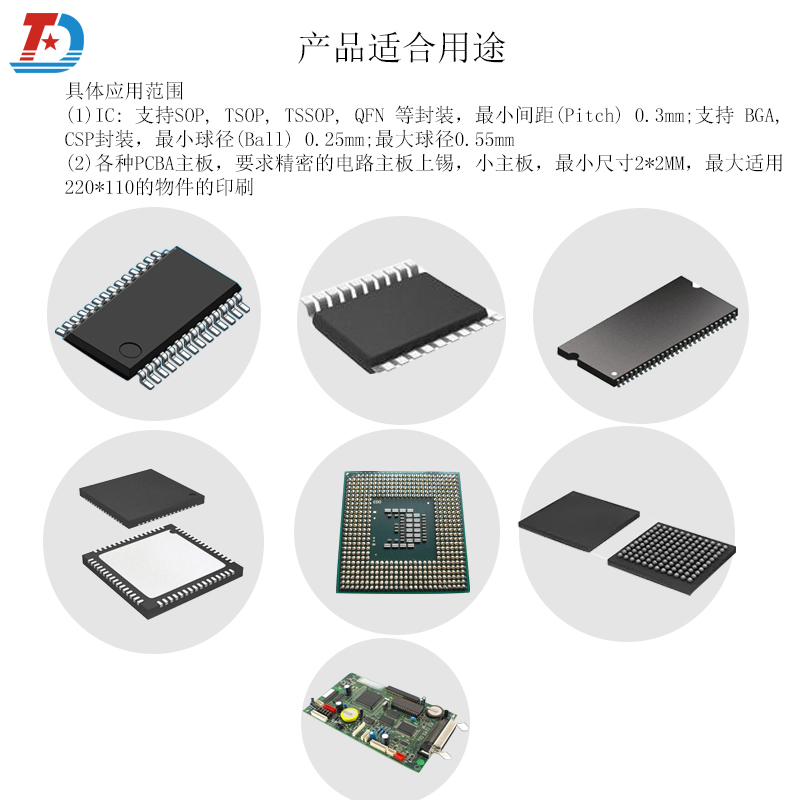 產品適合用途 產品適合用途