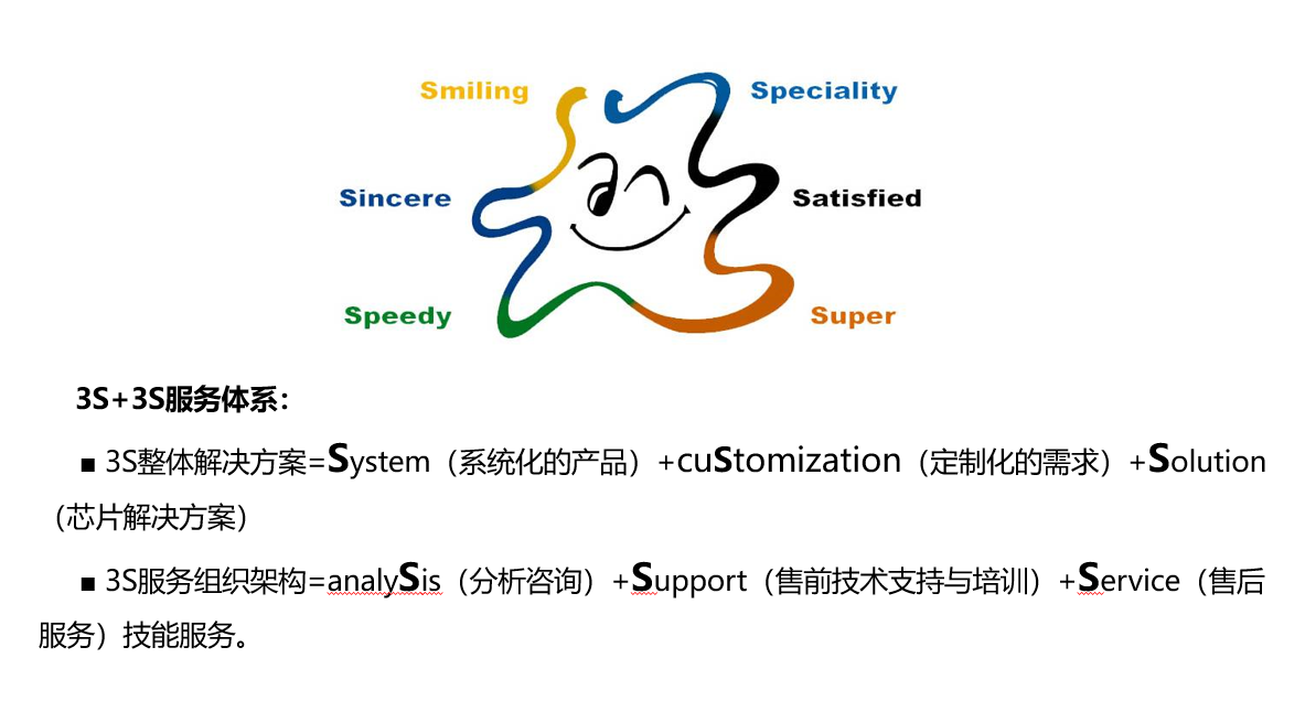 圖片關(guān)鍵詞